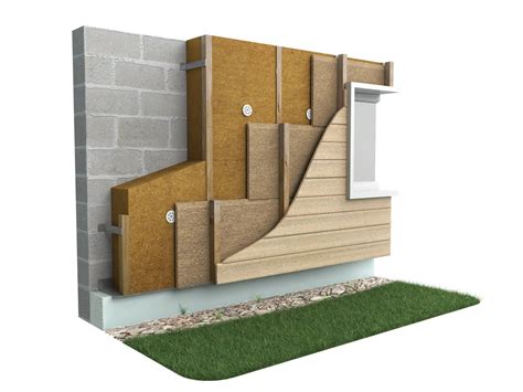 Toiture, isolation et matériaux composites 